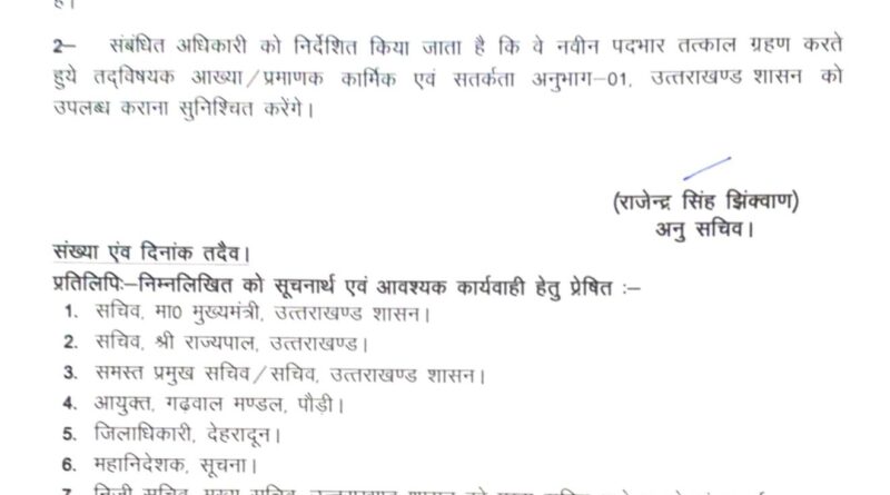 IAS -PCS अधिकारियों के कार्यक्षेत्र में फेरबदल, पेयजल को मिला अपर सचिव