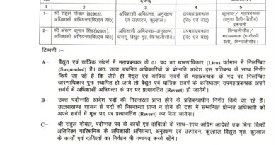ऊर्जा से बड़ी खबर, अभियंताओं के प्रमोशन 