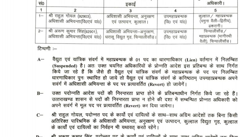 ऊर्जा से बड़ी खबर, अभियंताओं के प्रमोशन 