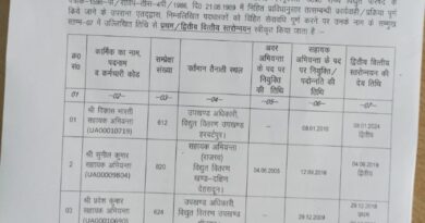 UPCL में जारी हुए अभियंताओं के ACP आदेश।