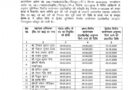 ऊर्जा से आया ये लेटेस्ट अपडेट
