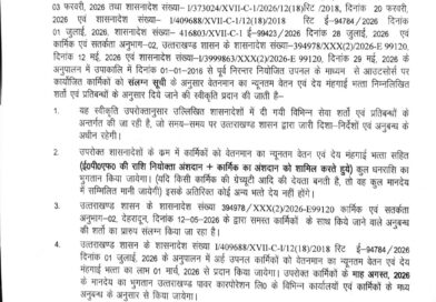 UPCL के उपनल कर्मियों को ‘समान कार्य-समान वेतन’ का लाभ, आदेश जारी