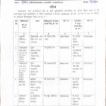 18-E.C. रोड़ स्थित यूपीसीएल कार्यालय में कल लगेगा रक्तदान शिविर